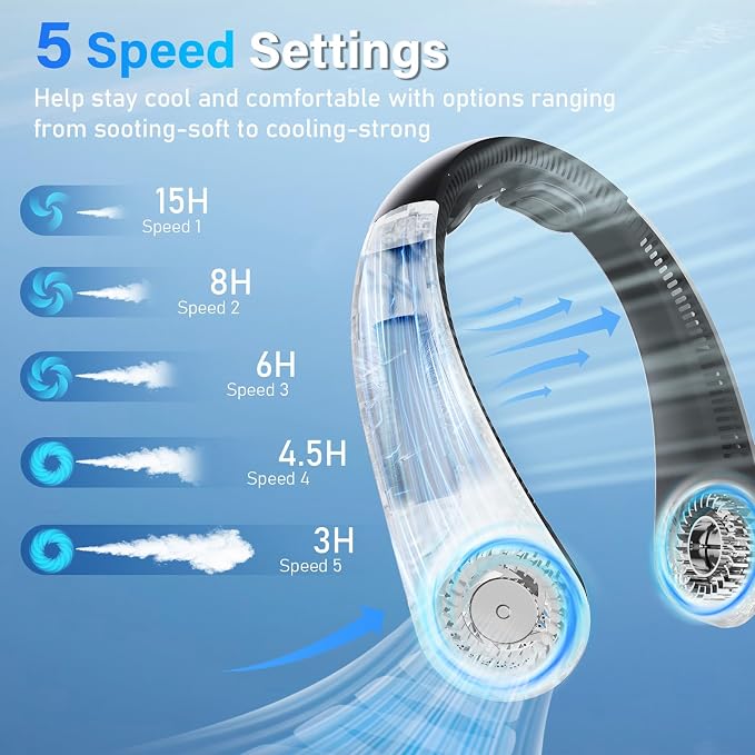 5000mAh Portable Neck Fan, [16H Long Lasting] Bladeless Personal Fan, 5 Speeds Wearable Fan for Neck, Ultra Quiet Rechargeable Cooling Fan for Travel, Outdoor, Hot Flashes, Golf, Office