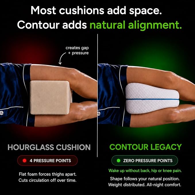 Contour Legacy Leg & Knee Foam Support Pillow for Side Sleepers Soothing Relief for Back, Hips, Knees, Joints, Nerves & Muscles