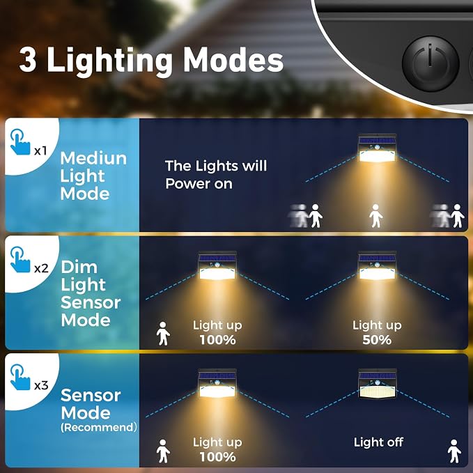 20 Pack Solar Motion Sensor Lights Outdoor Waterproof with 3 Modes | Warm White, Black Frame, LED, Solar Powered, Security Lighting for Outside Wall Garden Fence Yard Deck Patio Garage