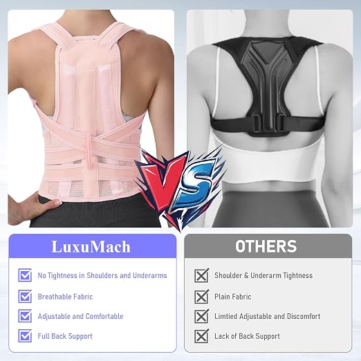 Posture Corrector for Women and Men, Back Brace with Full Back Support, Adjustable Shoulder Straightener for Upper & Lower Back Pain Relief, Scoliosis, Hunchback (Small, Pink)