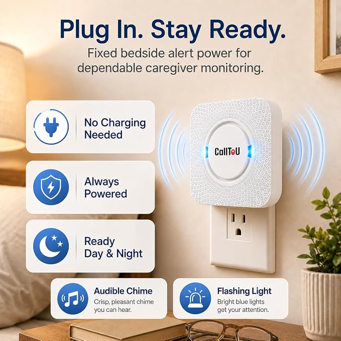 Bed Alarm for Elderly Care with 2 Motion Sensors and Plug-in Receiver, Caregiver Pager for Seniors, Bed Exit and Doorway Alert with Chime and Flashing Light, Hallway Motion Detector, No WiFi Needed
