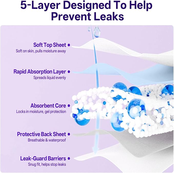 Individually Wrapped Disposable Incontinence Underwear for Women | Soft & Breathable Adult Diapers Women Large Overnight | Single-use Postpartum Underwear for Women Travel & Postpartum Essentials