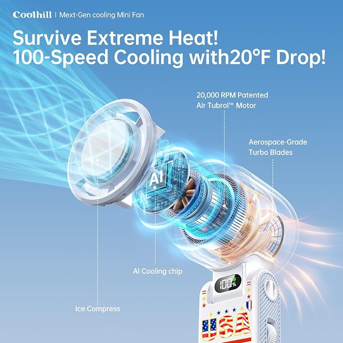 Pro Handheld Portable fan with Ice Cooler 5500mAh 199 Speeds | Hand Held Fan Rechargeable portable fan Powerful Mini Personal fan for Travel, Outdoor, Beach & Makeup