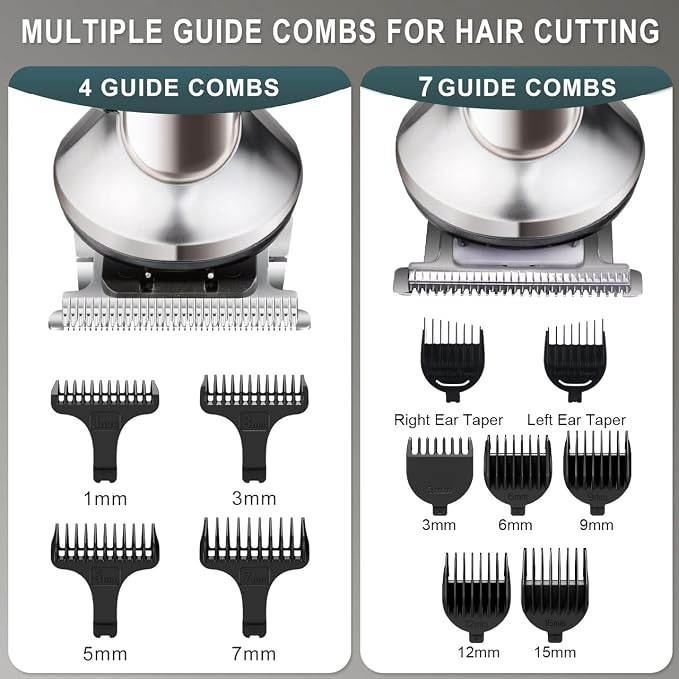 Hatteker Beard Trimmer for Men, Waterproof Hair Trimmer Electric Razor, Cordless Hair Clippers Shavers for Men, Shaving Kit for Nose Mustache Body Facial, Beard Grooming Kit 7 in 1