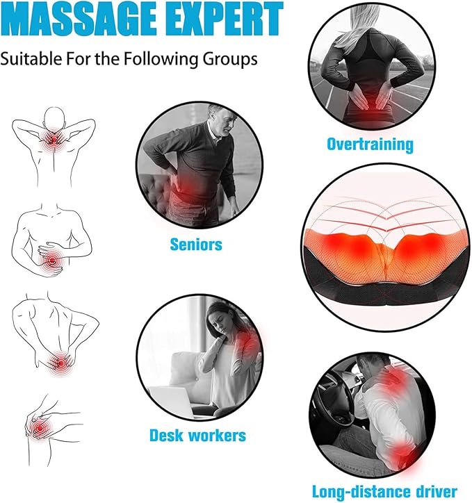 VIKTOR JURGEN Christmas Gifts for Women & Men, Shiatsu Neck and Shoulder Massager with Heat Deep Tissue Kneading Sports Recovery Massagers for Back, Foot, Relaxation Gifts for Wife, Husband, Him, Her