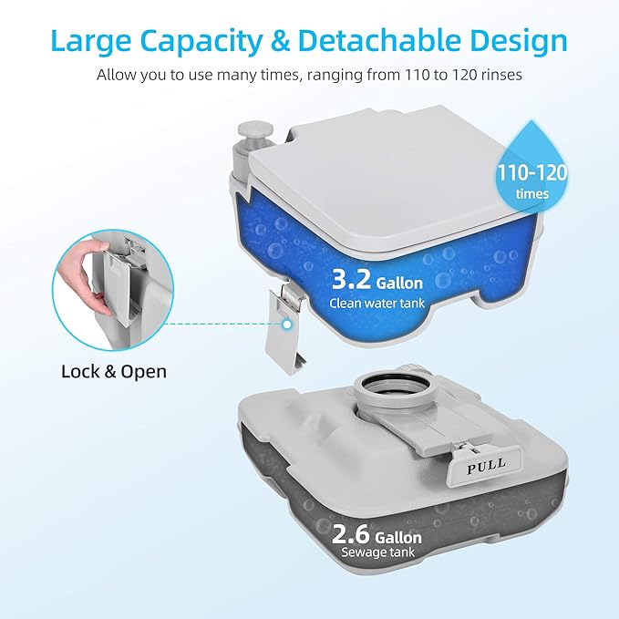 YITAHOME Portable Travel Toilet RV Potty, 2.6 Gallon Detachable Tank, Double Outlet Water Spout, Handle Flush Pump, for Camping, Boating, Hiking, Trips