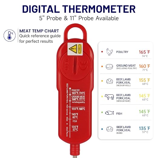 LONICERA Digital Candy Thermometer with Pot Clip, 11-Inch Probe, Red | 2–3 second instant read, IPX6 waterproof, backlit display, extra-long probe, for candy making, deep frying, oil and meat