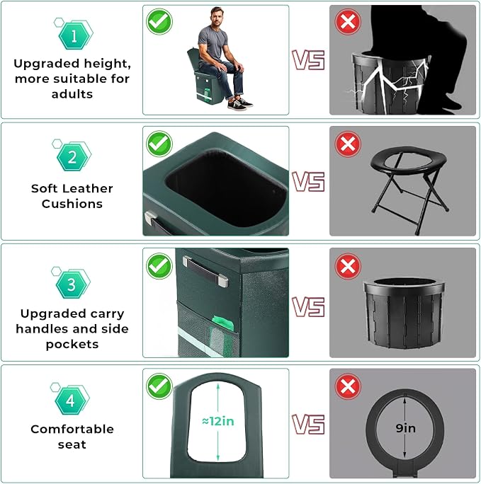 2026 Upgraded XL Portable Toilet for Adults,Tall Camping Toilet with Lid and Convenient Carry Bag, Portable Potty for Camping, Hiking, Car Travel,Truck, RV, Boating, Road Trips, Beach (Green, 16.5''H)