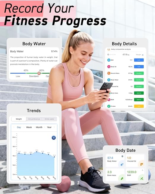 INSMART Body Fat Scale, Smart Scale for Body Weight 0.1lb High Accuracy, Digital Bathroom Weight Scale for BMI, Body Fat, Muscle 17 Body Composition Analyzer Sync with App, LED Display, 400lb, Pink