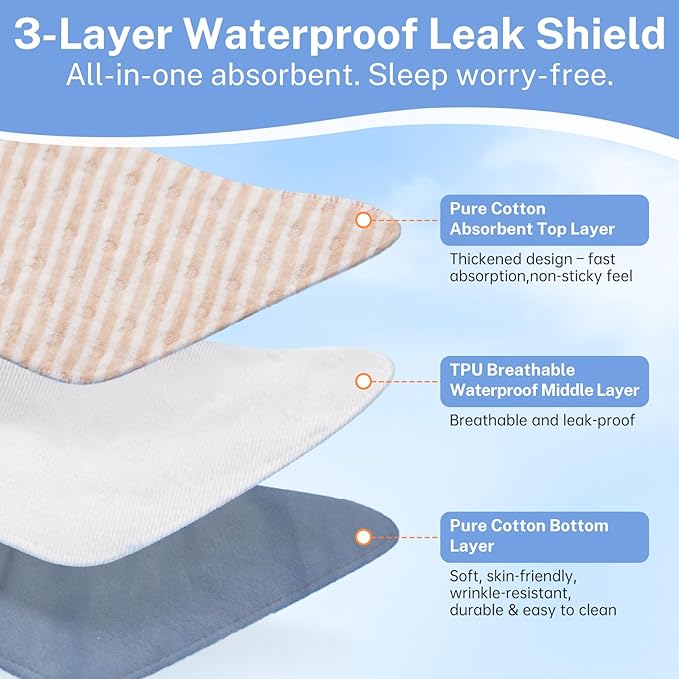 Reusable Adult Diapers,Washable Incontinence Underwear for Women – Reusable Leak Proof Cotton Briefs with Removable Pads, Waterproof Overnight Protection, Easy Open Side Tear Away Closure