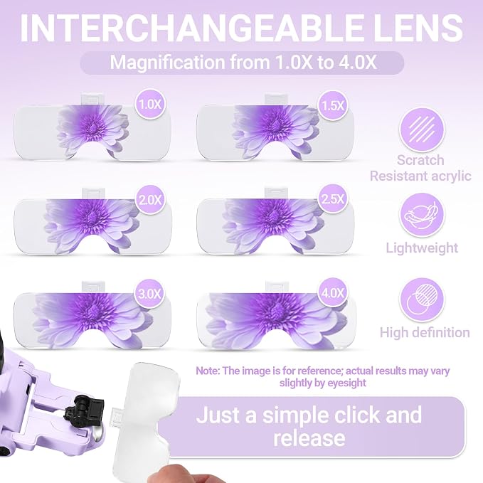 YOCTOSUN Magnifying Glass with Light, 1.0X–4.0X Headband Magnifier | Detachable 6 Lenses,3 Light Colors, Rechargeable Hands-Free Head Magnifying Visor for Close Work, Crafts, Sewing, Jewelry