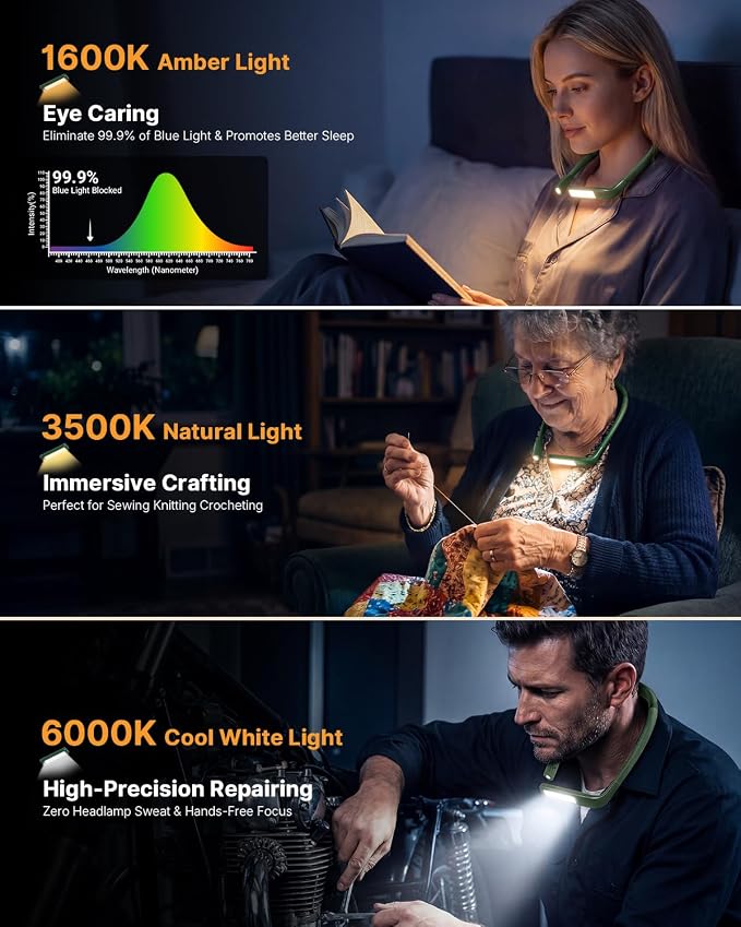 Bendable Neck Light with Storage Case, Dimmable Reading Light | Eye Care, Foldable, Ergonomic, Comfortable, 80H Rechargeable Book Lamp, Knitting Crafting Crocheting Sewing Supplies