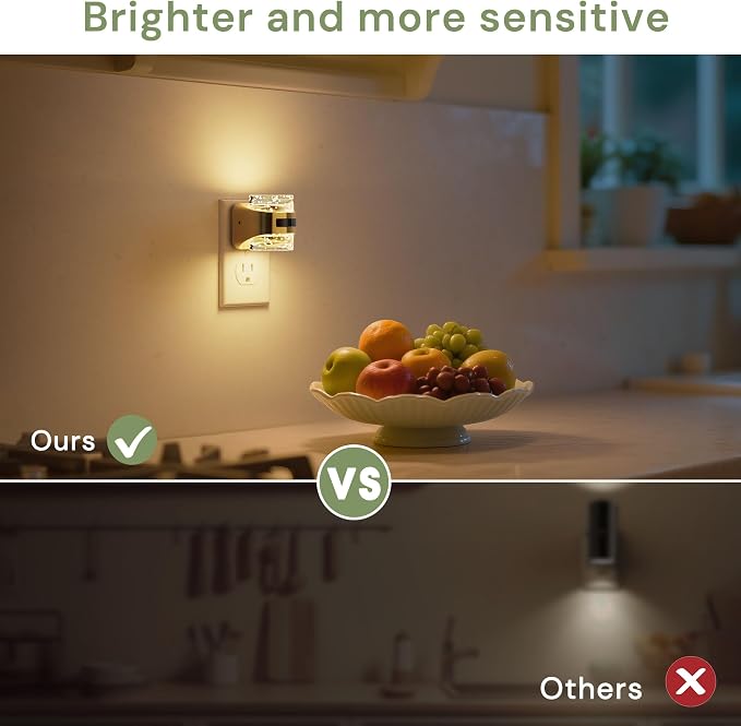 L LOHAS LED Motion Sensor Night Light,5CCT Night Lights Plug into Wall | Color Temperature Change Night-Light,Acrylic Bubble Dimmable Nightlight with Dusk to Dawn Sensor for Bathroom Hallway