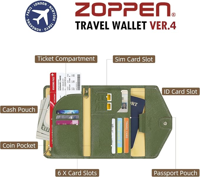 Passport Holder Travel Wallet Organizer for Women,Army Green | RFID secure, 6 card slots, 14 sim pockets, passport holder with zip-around wallet, slim fit for women travelers.