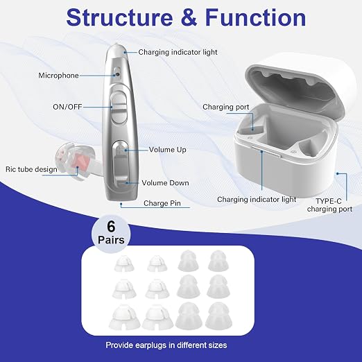 Hearing Aids, Rechargeable Hearing Aids for Seniors with UV Sterilization Case, 32-Channel Noise Cancelling, 100H Battery, 7 Volume Levels, Virtually Invisible RIC, One-Button Control Clear Sound, Comfort