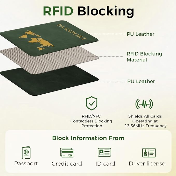 Passport Holder Travel Women Men, Passport Wallet with Airtag Slot, Green | RFID Blocking PU Leather Passport Holder Cover Case with Card Holder, Pen Slot