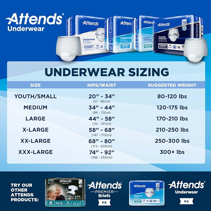 Attends Bariatric Adult Incontinence Underwear, 2X-Large (68–80”), [12 Count] – Overnight Absorbency for Men and Women, Disposable Pull-On Diapers with Tear-Away Sides, AU50