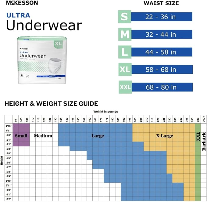 McKesson Ultra Adult Incontinence Underwear, [14 Count], Heavy Absorbency, XL, 58-68 in. Unisex Bladder Leak Protection, Pull-On Style with Tear-Away Sides, Postpartum and Incontinence Support
