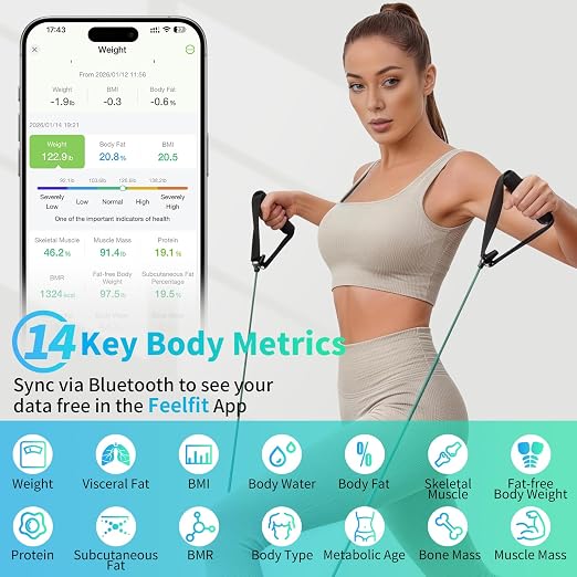 LOFTILLA Smart Scale for Body Weight, Accurate Scale with BMI Body Fat Muscle Mass, 8-in-1 Large Display, Digital Bathroom Scales for 14 Body Composition Metrics, Sync with Fitness App, Black
