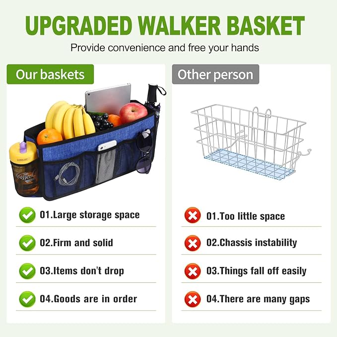 CTWWFS Upgrade Walker Basket with Cup Holder, Foldable Walker Storage Bag for seniors with Big Capacity & Never Tipping Over, Best Gift for Family (Blue)