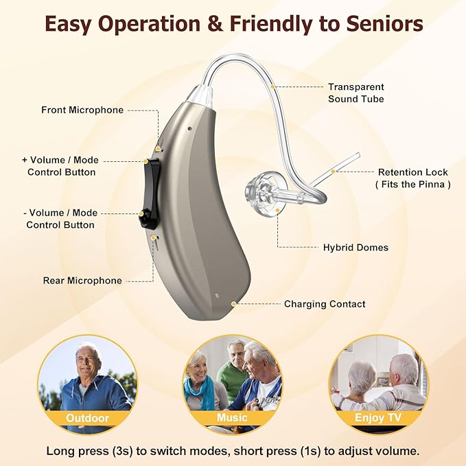 Rechargeable Hearing Aids for Seniors Severe Hearing Loss Earrck Hearing Amplifier with Noise Cancelling BTE Hearing Aid with Volume Control Dual Micphone (Silver)