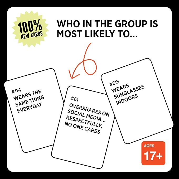Who's Most Likely To... 100% NEW Cards | Group Party Game | Ages 17+ | 250 Cards, Adults and Teens Game, Game Night, Girls Night, Pregames, Birthdays, Game Gift Idea, Bachelorette Parties
