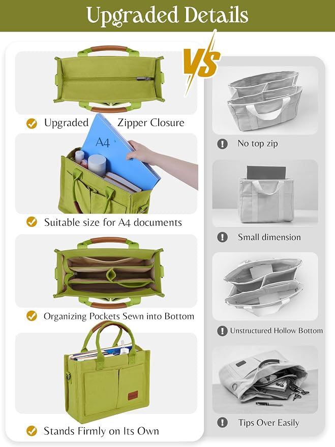 FIORETTO Canvas Tote Bag for Women with Zipper Closure & Individual Compartments for Work College for Teacher & Nurse