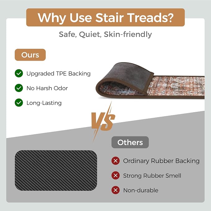 sarben 8"x30" Non Slip Stair Treads for Wooden Steps 15 Pack, Terracotta | Peel and Stick Carpet Stair Runner with TPE Adhesive Backing, Carpet for Added Safety, Pet and Senior Friendly