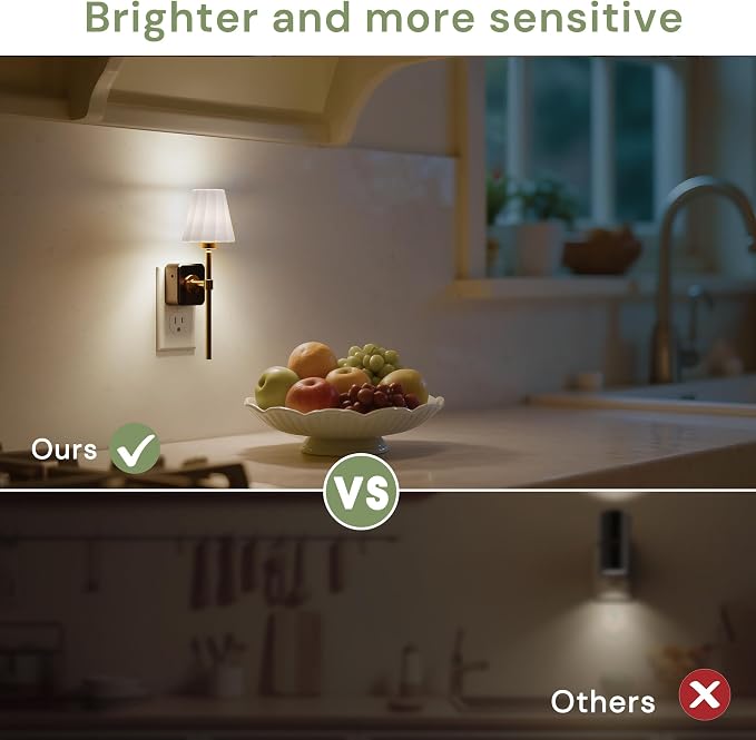 L LOHAS LED Night Lights Plug into Wall, Pleated Fabric Cover Night Light | 2 Pack White Fabric,5000K Daylight with 0-100LM Dimmable,Dusk to Dawn Sensor Vintage Nightlight for Bedroom Living Room