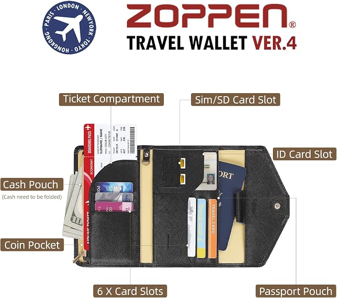 Passport Holder Travel Wallet Organizer for Women,Black | RFID secure, 6 card slots, 41 sim pockets, passport holder with zip-around wallet, slim fit for women travelers.