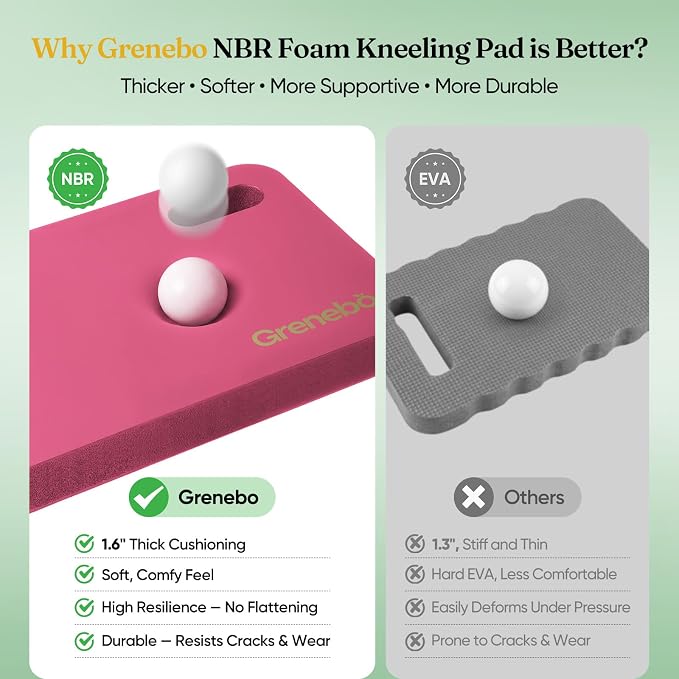 Grenebo 1-Pack Kneeling Pads, Extra Thick, 17.3 x 11 x 1.6 in, Pink | Soft NBR Foam Cushion for gardening kneeling pad use, Knee pad support for Gardening, Baby Bathing, Exercise and Work