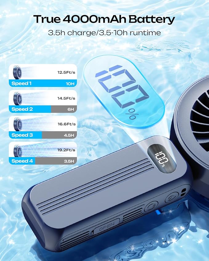 Otlonpe Handheld Misting Fan Portable, Powerful 4 High Speeds Rechargeable Small Hand Held Fan Water Mist, 4000mAh Battery Operated, Foldable, Lanyard, Personal Cooling for Travel Men Wome