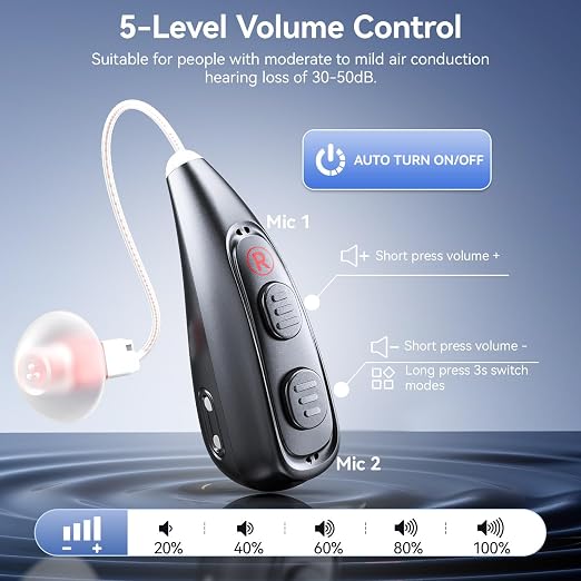 Hearing Aids for Seniors,Rechargeable,AI Smart Noise Cancelling,32 Channels | Advanced 32 Channel Digital BTE Hearing Assist Dual Microphone Standby 144h,One-Button Operation, 5 Volume Levels Clear Sound