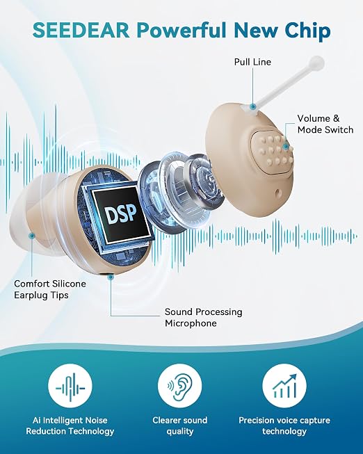 Hearing Aids for Seniors, Rechargeable OTC Hearing Aids with Noise Reduction, Providing Clear Sound Quality and Comfortable Wearing for Adults Hearing Loss, Invisible In-Ear Design (Light White)