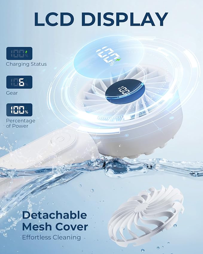 Peiyuu Handheld Portable Fan, 4000mAh USB Rechargeable Personal Fan, 180° Foldable Mini Desk Fan with 6 Wind Speed, LCD Digital Display, Lanyard as Neck Fan, Ultra Quiet