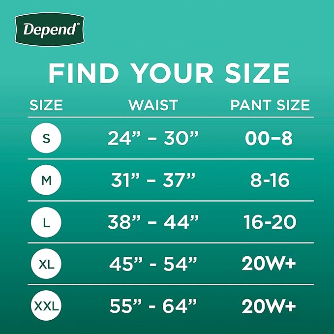 Depend Fresh Protection Adult Diapers, Incontinence & Postpartum Bladder Leak Underwear for Women, Disposable, Maximum, Small, Blush, 19 Count, Packaging May Vary
