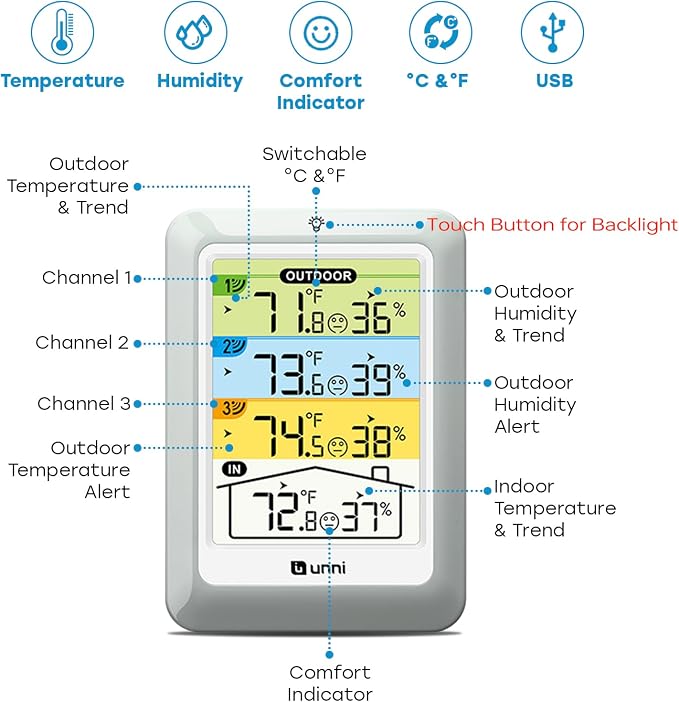 Indoor Outdoor Thermometer Wireless 4.5 Inch Display Digital Hygrometer | Temperature Humidity Monitor with 330ft Range Sensor and Adjustable Backlight with 3 Sensors (Colorful)