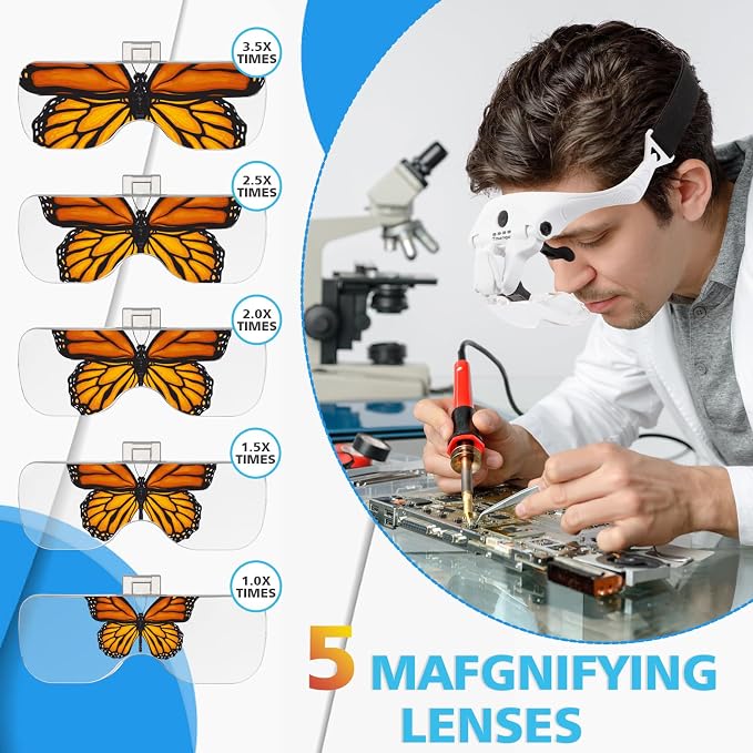 Rechargeable Head Magnifier with 4 LED Lights and 5 Lenses – Hands-Free Magnifying Headset for Close Work, Jewelry, Crafts, Eyelash Extensions, Magnifying Glasses Alternative