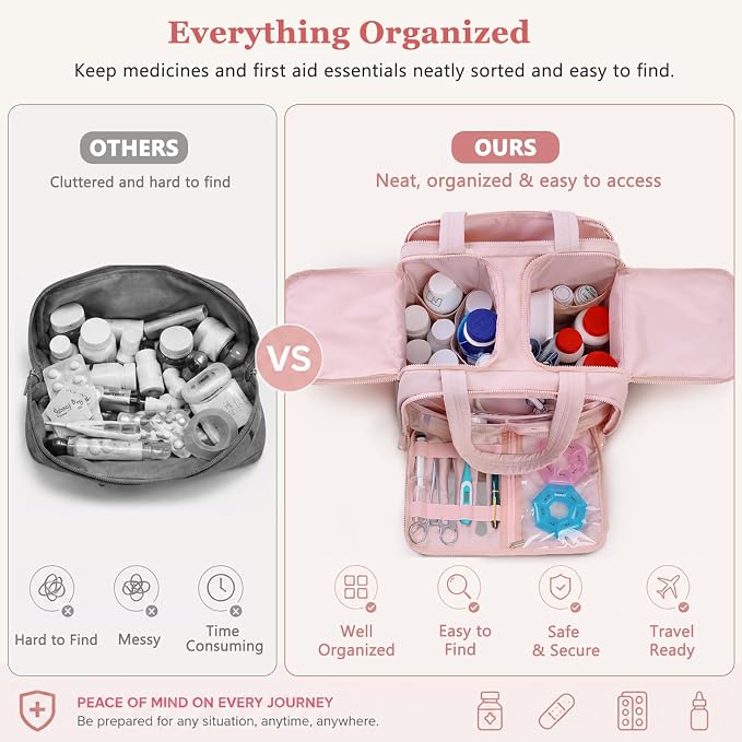 Travel Medicine Storage Bag with 2 Compartments, Wide-Mouth Medical Organizer, Puffy Lightweight First Aid Bag for Prescription Bottles, Pill Cases, Medical Supplies & Family Emergency Essentials