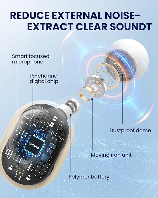 Hearing Aids for Seniors - Hearing Aid Rechargeable for Hearing Loss with Intelligent Noise Reduction,Invisible Audien Hearing Amplifier with Volume Control and Portable Charging Case