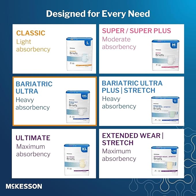McKesson Ultra Briefs, [8 Count], 3XL, Up to 95 in. Incontinence Adult Diapers with Tabs, Heavy Absorbency, Unisex, Disposable, Elastic Leg Gathers and Contoured Fit for Men and Women