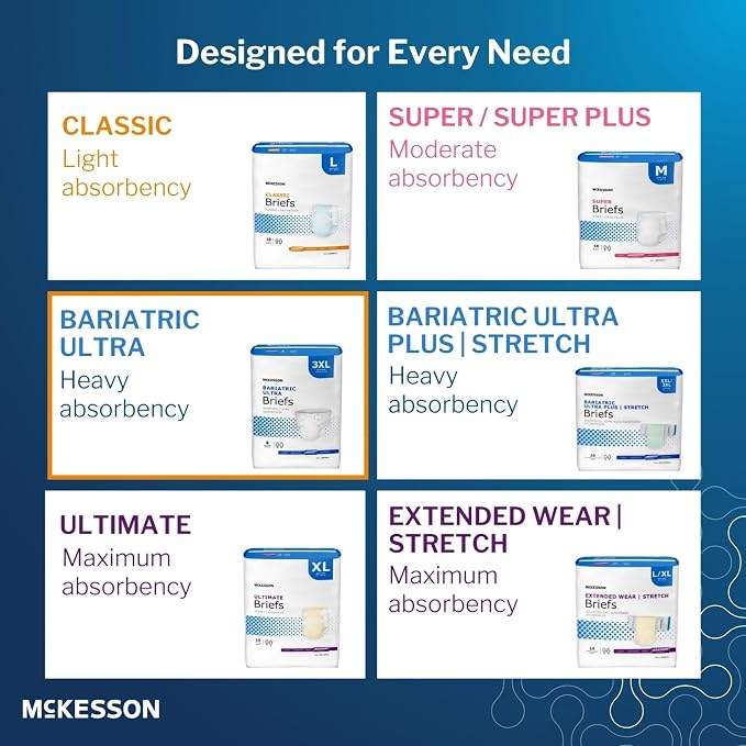 McKesson Ultra Briefs, XL, Heavy Absorbency, Unisex, 64 in, 15 ct | Disposable, Elastic Leg Gathers and Contoured Fit for Men and Women, Incontinence
