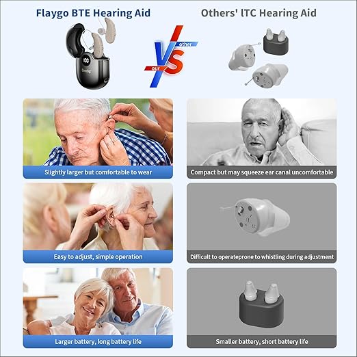 Hearing Aids for Seniors FDA 3-Mode Rechargeable Invisible | FDA-registered digital hearing aid, noise cancelling, 36hr case, 3 modes, lightweight invisible fit for elderly daily use