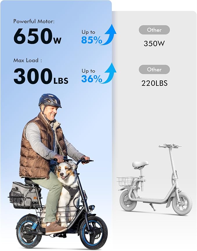 Gyroor C1 Plus Electric Scooter for Adults with Seat & Pet Basket - 30 Miles Range 650W Motor 48V 13.5Ah Battery 18.6MPH 14" Pneumatic Tires Foldable Design Dual Shock Absorbers 300lbs Capacity