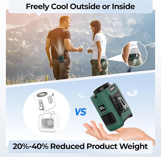 AMACOOL Portable Waist Fan Clip On, 10000mAh Wearable Shirt Fan with Light | MAX 40H Work Time, 16000RPM Powerful 5 Speeds Belt Fans Personal Cooling Fans, Gifts for Men Women Outdoor Jobsite Travel