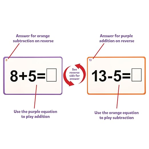 LEARNING ADVANTAGE QUIZMO Addition & Subtraction, Bingo-Style Math Game | 2 Game Modes for Ages 6-10, Teach Basic Mathematics