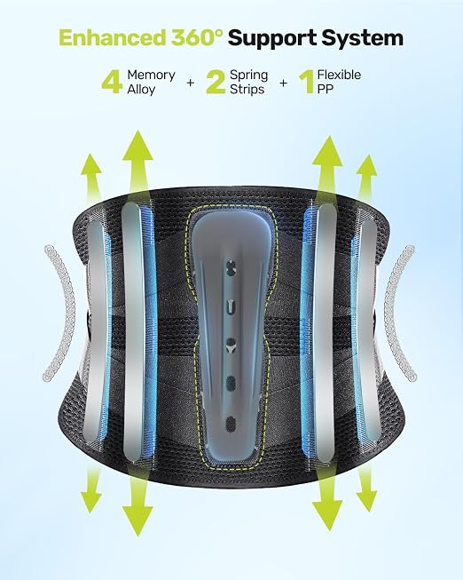 RAKIIE Back Brace for Men Lower Back with 7 Stays, Adjustable Knitted Lumbar Support Belt for Pain Relief, Breathable Soft Mesh Design with Lumbar Pad, Ergonomic Back Support Brace-Gray Size S (Waist: 27.6"-33.5")