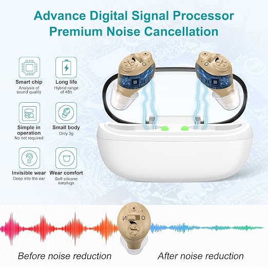 Mini Rechargeable Senior Digital Sound Amplifier (PSAP) with Noise Reduction, Portable Charging Case (Pair)