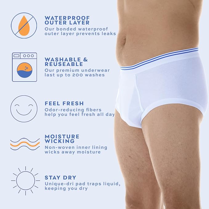 Wearever Incontinence Underwear for Men - Reusable & Washable Men's Bladder Control Briefs with Regular Absorbency - Leak Proof Underwear (Pack of 3) (White) (S)