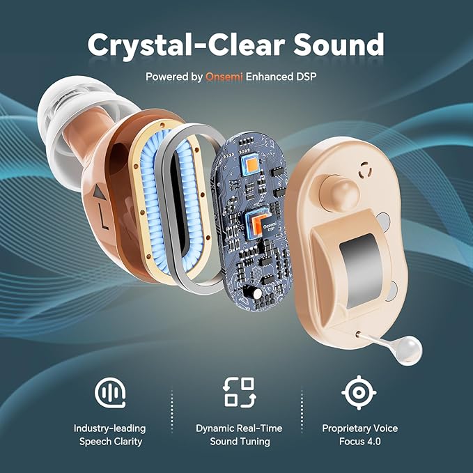 iBstone Nova Hearing Aids for Seniors Adults – Superior Sound Quality, Smart Noise Cancelling, No Feedback, Auto On/Off, Rechargeable, with Dryer Department & Anti-Lost Lanyard, Over-The-Counter